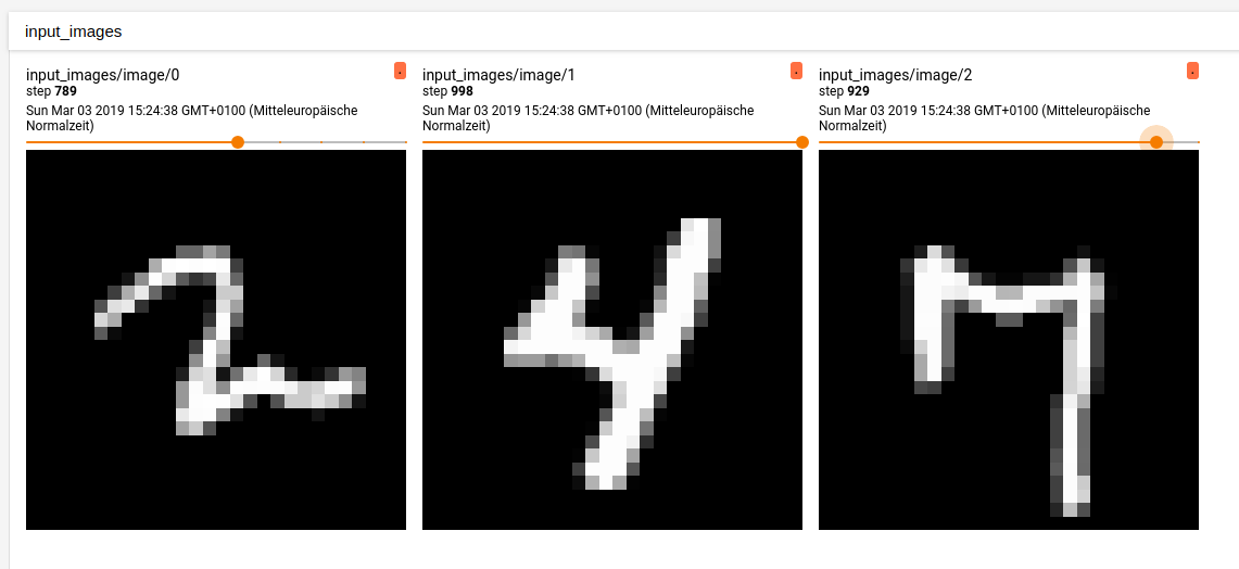 Example output of tensorboard images