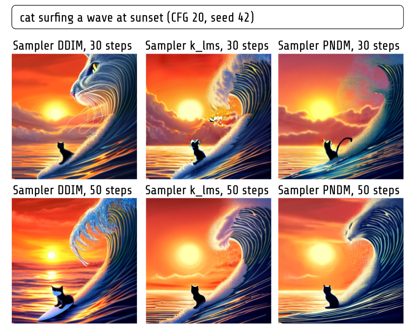 Make an animated GIF with Stable Diffusion (step-by-step) - Stable  Diffusion Art