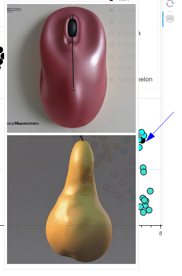 Mouse found inside the pear cluster